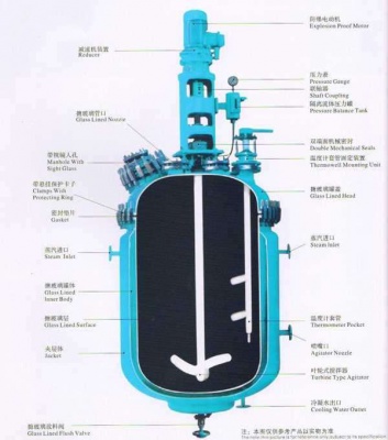 搪瓷反应釜